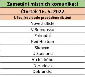 čištění komunikací